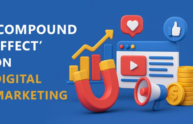 Compound Effect Digital Marketing