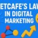 Metcafe's Law in Digital Marketing